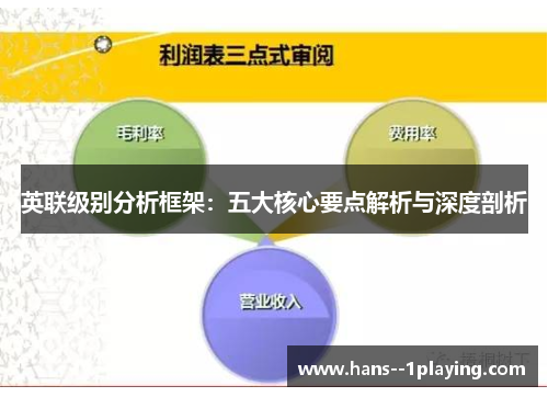 英联级别分析框架：五大核心要点解析与深度剖析