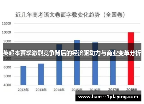 英超本赛季激烈竞争背后的经济驱动力与商业变革分析