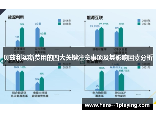 贝兹利买断费用的四大关键注意事项及其影响因素分析