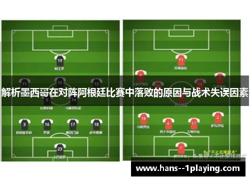 解析墨西哥在对阵阿根廷比赛中落败的原因与战术失误因素 解析墨西哥在对阵阿根廷比赛中落败的原因与战术失误因素
