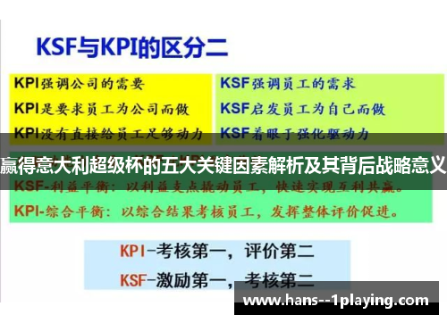 赢得意大利超级杯的五大关键因素解析及其背后战略意义