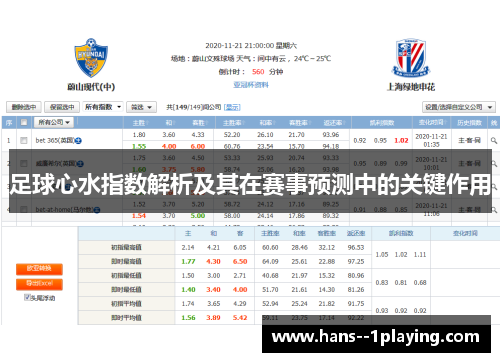 足球心水指数解析及其在赛事预测中的关键作用