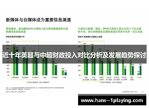近十年英超与中超财政投入对比分析及发展趋势探讨