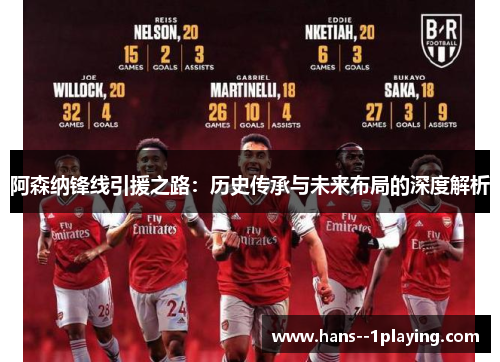 阿森纳锋线引援之路：历史传承与未来布局的深度解析